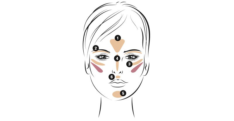 La nueva técnica de maquillaje que querrás dominar se llama strobing