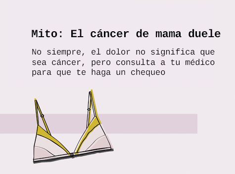Mito: El cáncer de mama duele. No siempre, el dolor no significa que sea cáncer, pero consulta a tu médico para que te haga un chequeo
