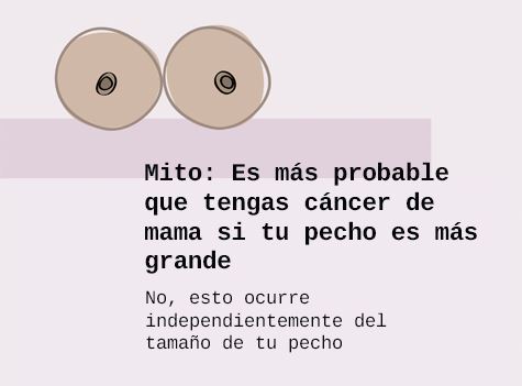Mito: Es más probable que tengas cáncer de mama si tu pecho es más grande. No, esto ocurre independientemente del tamaño de tu pecho