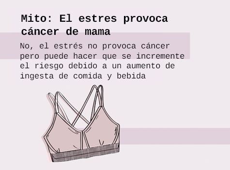 Mito: El estrés provoca cáncer de mama. No, el estrés no provoca cáncer pero puede hacer que el riesgo se incremente debido a un aumento de ingesta de comida y bebida