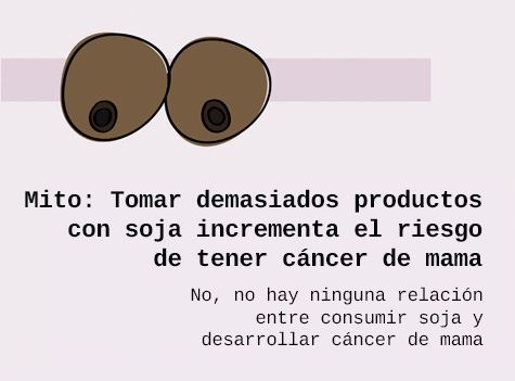 Mito: Tomar demasiados productos con soja incrementa el riesgo de tener cáncer de mama. No, no hay ninguna relación entre consumir soja y desarrollar cáncer de mama